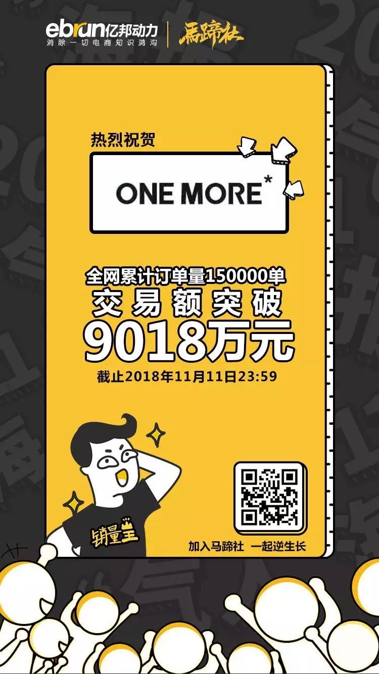 马蹄社双11逆生长战报｜180家品牌总交易额突破958亿元