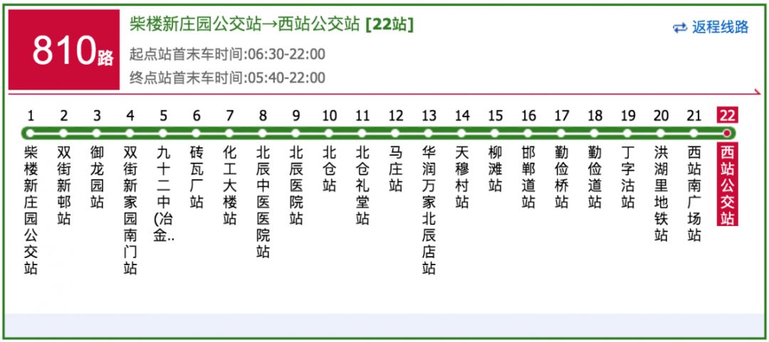 天津市新调整的五条交通路线,最新天津市交通地图
