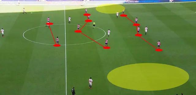 铁血军团西蒙尼,铁血主帅西蒙尼