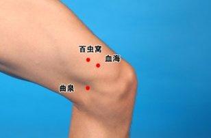 过敏体质艾灸哪些穴位,过敏体质按哪个穴位