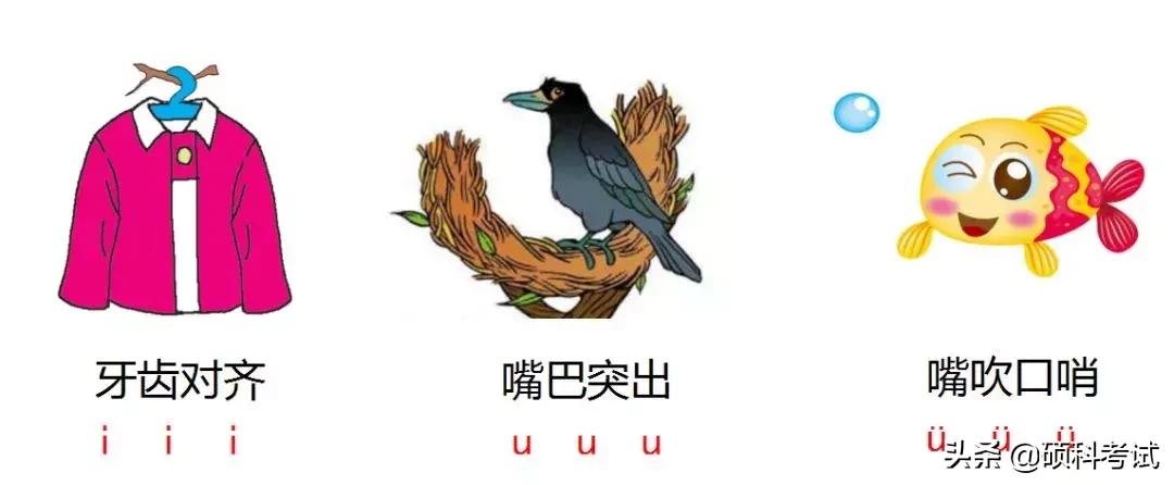 小学语文拼音复习技巧,小学语文汉语拼音标调口诀