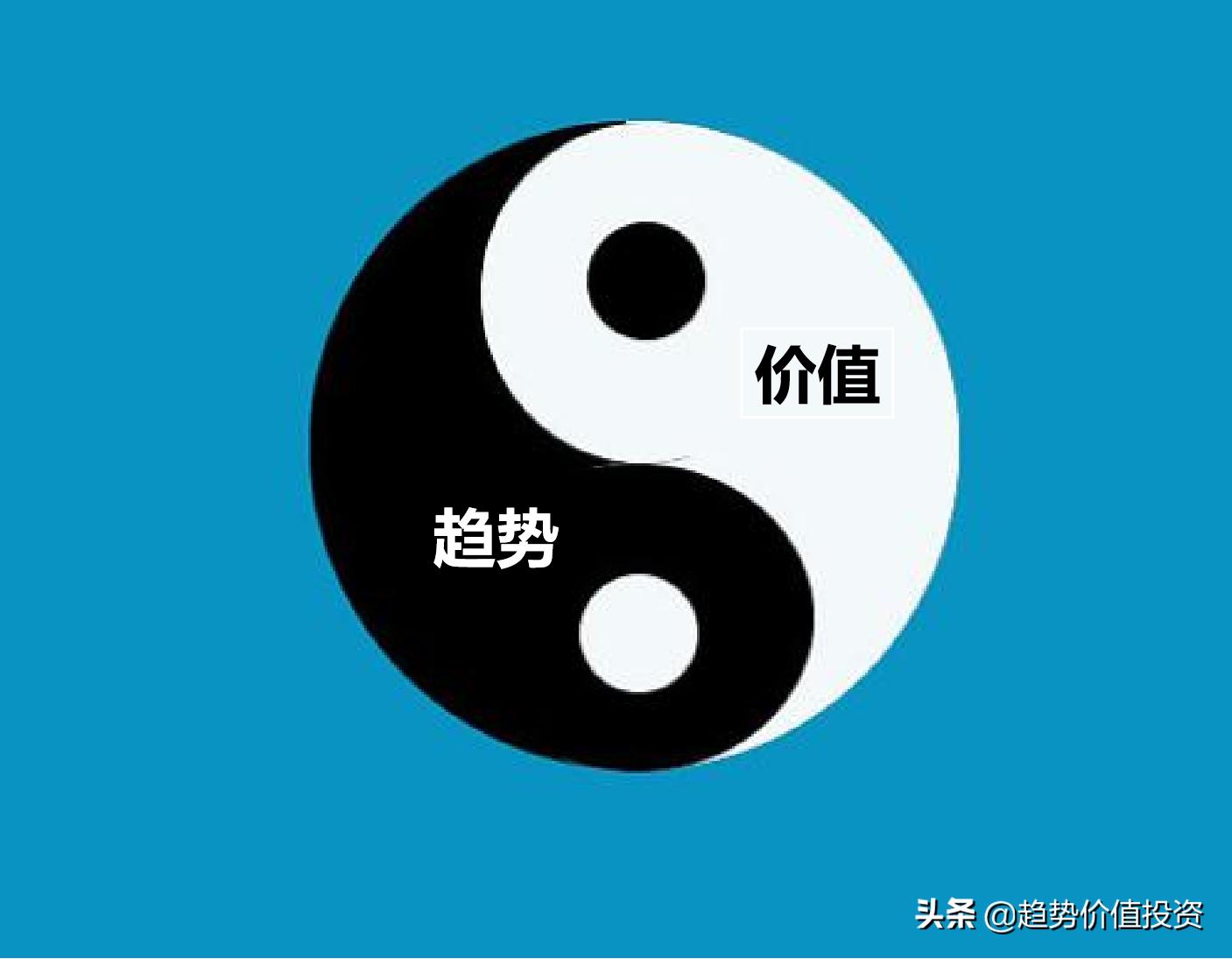 太极战法详细讲解,太极战法价值趋势