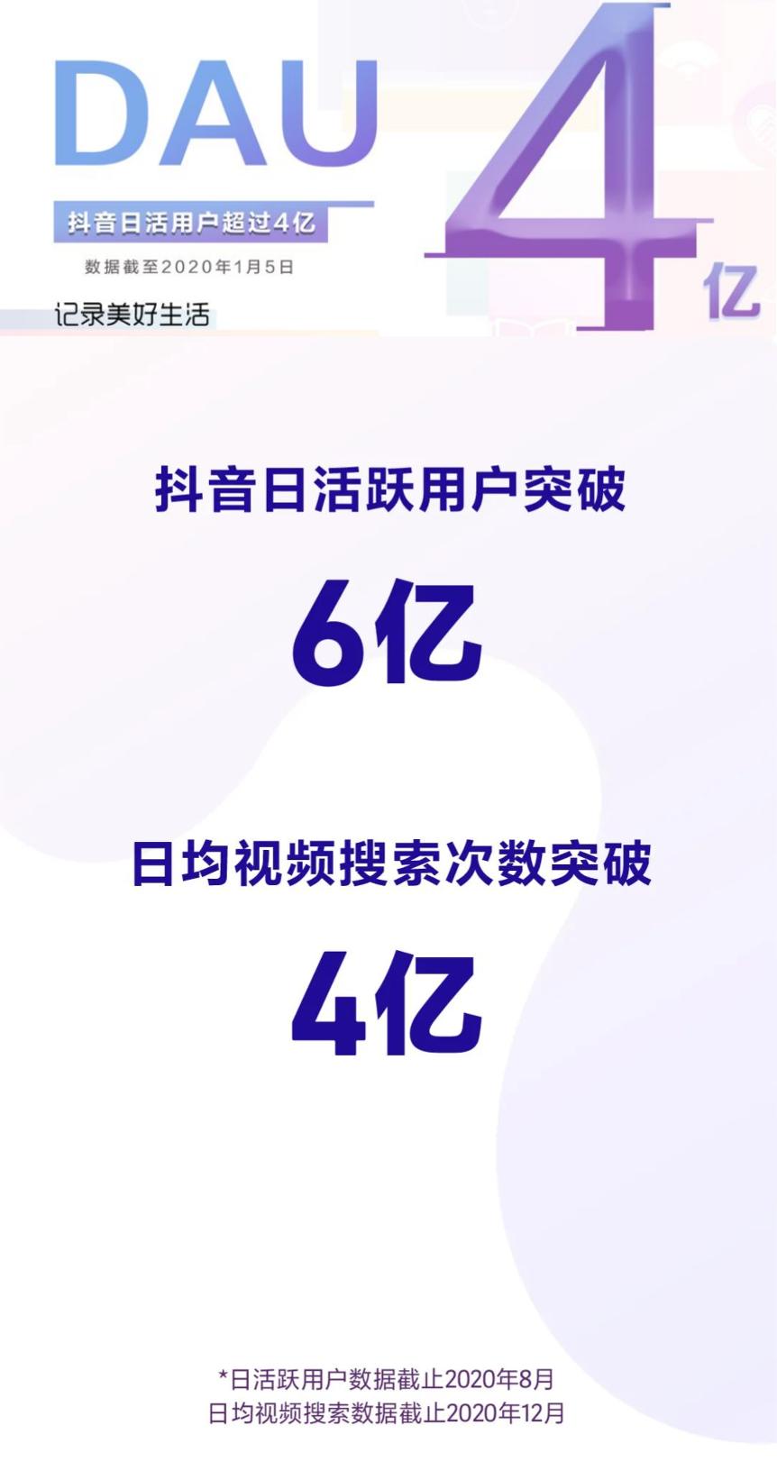 短视频运营发展怎么样,短视频运营如何盈利