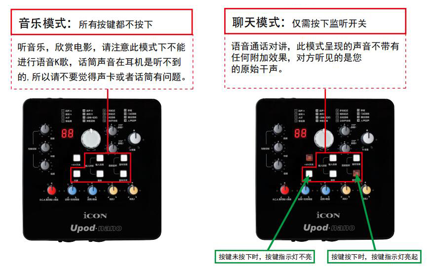 鑹捐偗upod2live澹板崱璇勬祴,鑹捐偗upodlive澹板崱濡備綍杩炴帴鐢佃剳