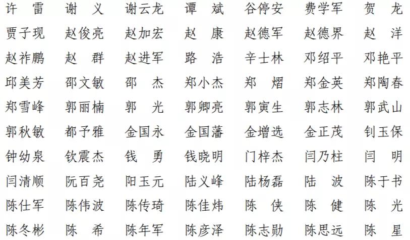 上海一建领导名单公示,上海一建合格名单最新消息