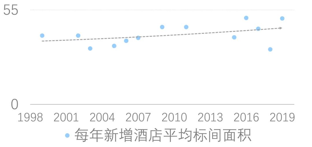 first青年电影展西宁露天放映,first青年电影展西宁索菲特