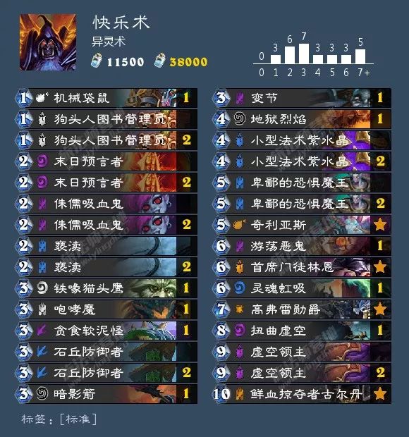 炉石传说最新版本卡组推荐表,炉石传说各职业新手卡组推荐