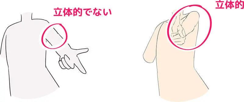 新手画手臂画不好怎么办,怎么能正确画好手臂和脚臂