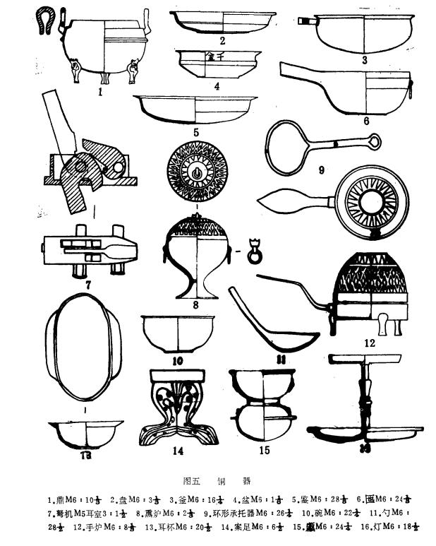 西安东郊国棉五厂,西安东郊国棉五厂汉墓发掘简报