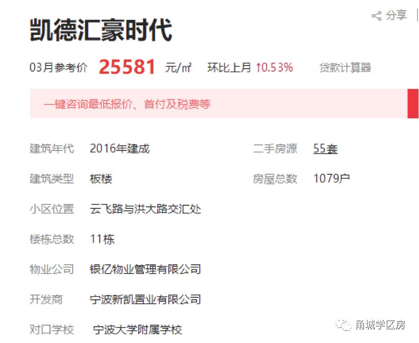 二手房学区房哪个性价比较高,二手学区房价格趋势