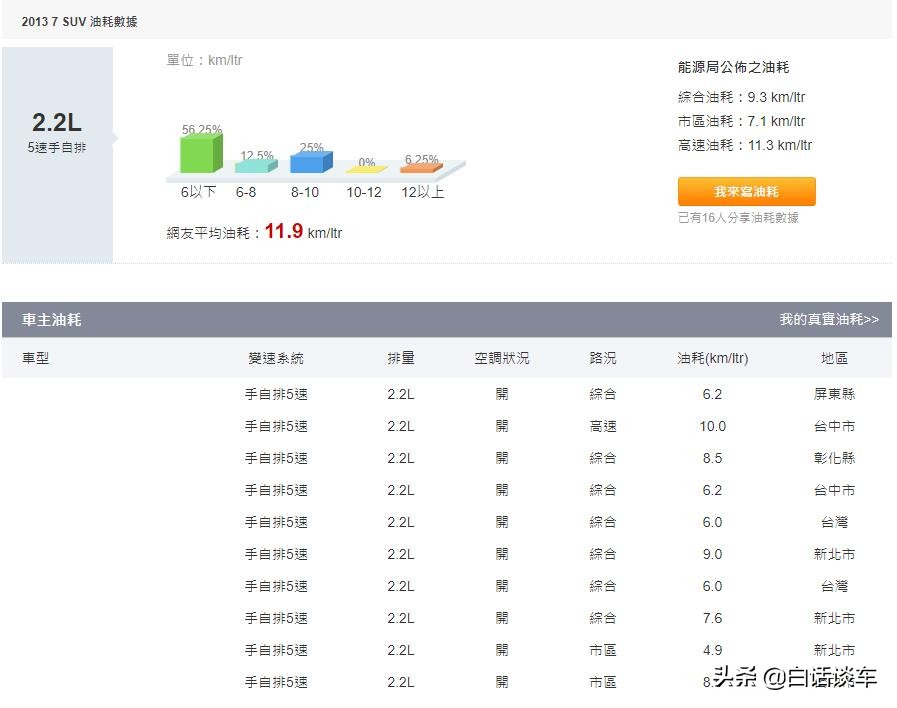 国产之光汽车销量,国产之光真实事件