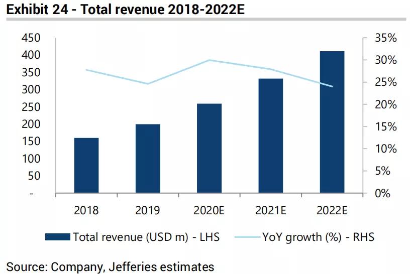 爱点击靠谱吗,爱点击是真的假的