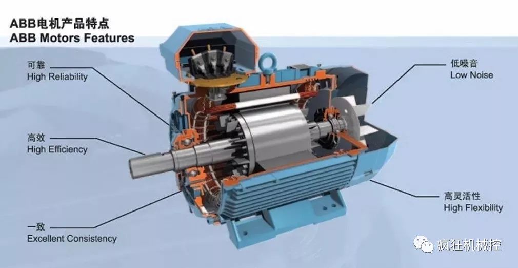 电动机的常见应用有哪些,最常见的电动机