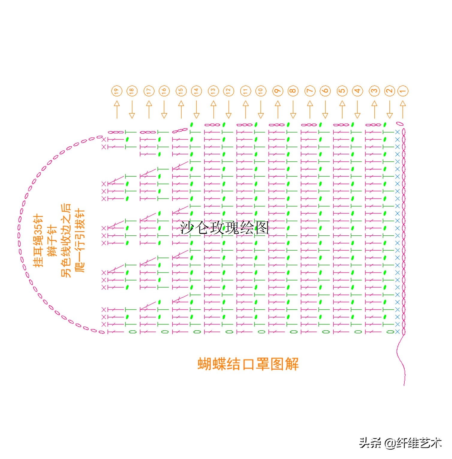 蝴蝶型口罩造型,时尚口罩韩版图片大全