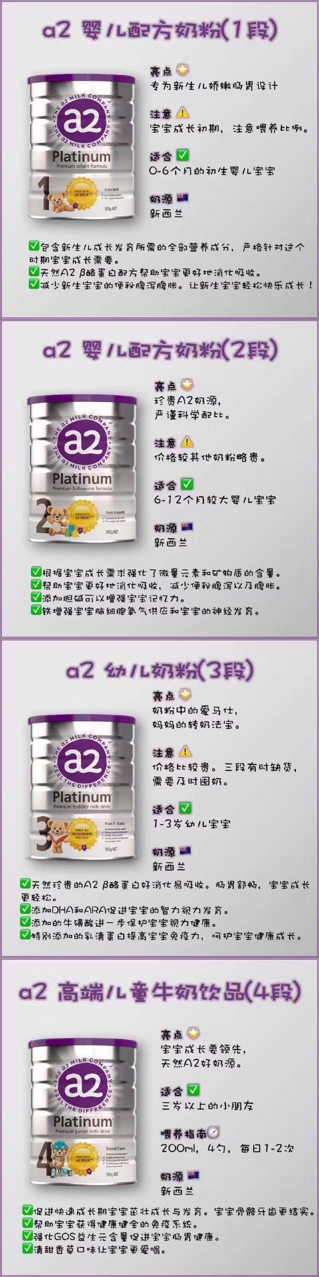 进口奶粉测评,进口奶粉测评视频讲解