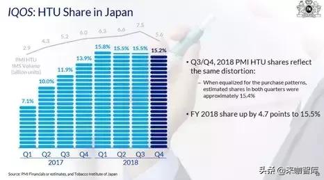 电与火之歌,子烟是什么