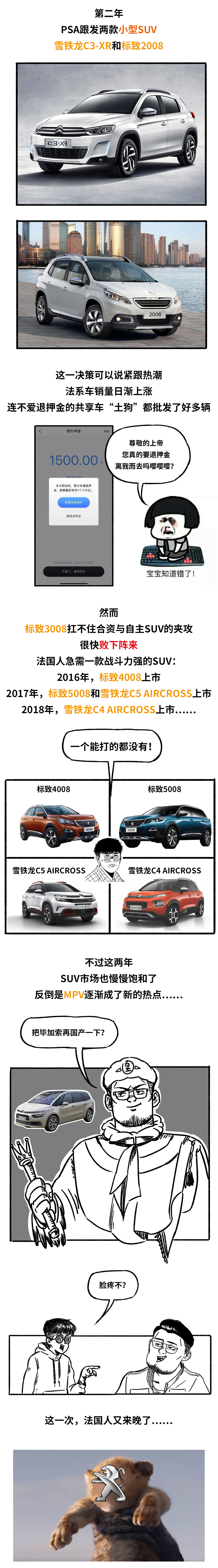 法系车为啥在中国凉透了?我们找到了法系车的4大病症!