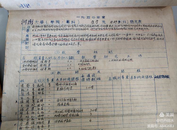 河医急救转院,河医急诊