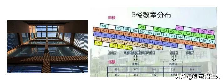 为什么报考西安电子科技大学?这10大理由绝对吸引你