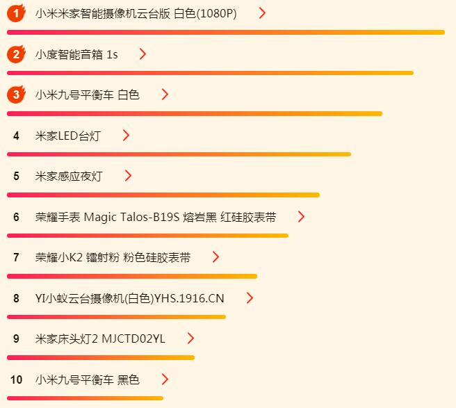 苏宁818家电悟空榜,苏宁818电脑排行榜
