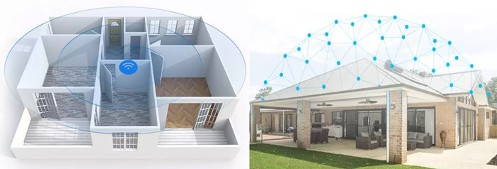 楼房wifi的mesh组网图片,复式户型wifi解决方案mesh推荐