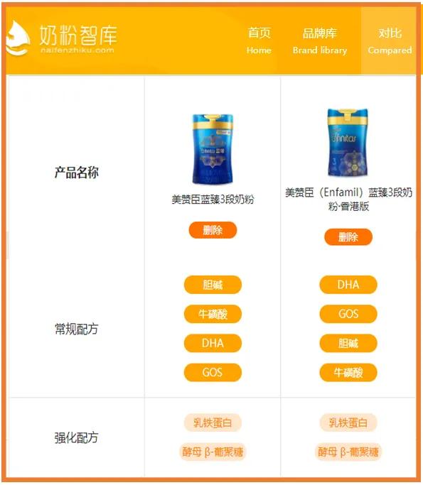 a2爱他美蓝臻奶粉测评,a2爱他美皇家美素