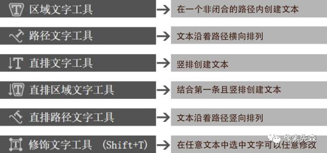 免费的ai工具及使用步骤,ai软件的工具和功能介绍