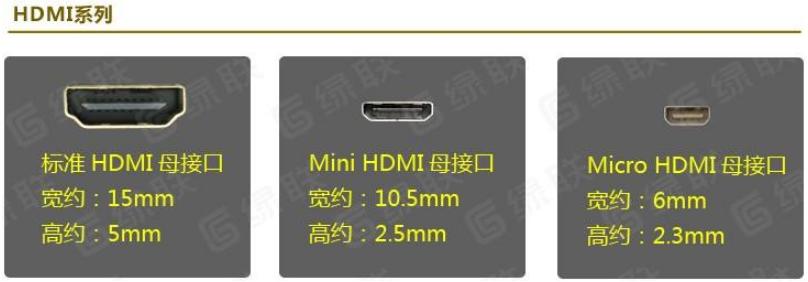 mac系统怎么连接投影,mac系统怎么用蓝牙连接投影仪