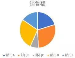 教你一招在家就能做的饼,手把手教你做好吃的饼