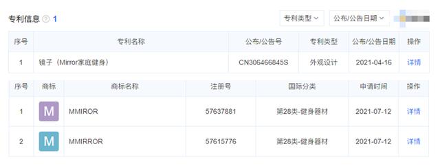 数据掺假，课程伪正版，这个山寨品牌恐成为首个出局的健身镜