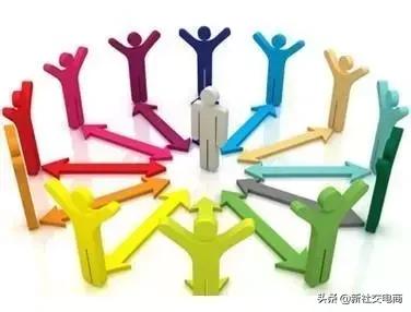 享他电商,享他社交电商