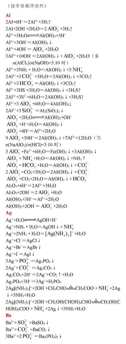 高考化学必考化学方程式,高中化学必考261个化学方程式