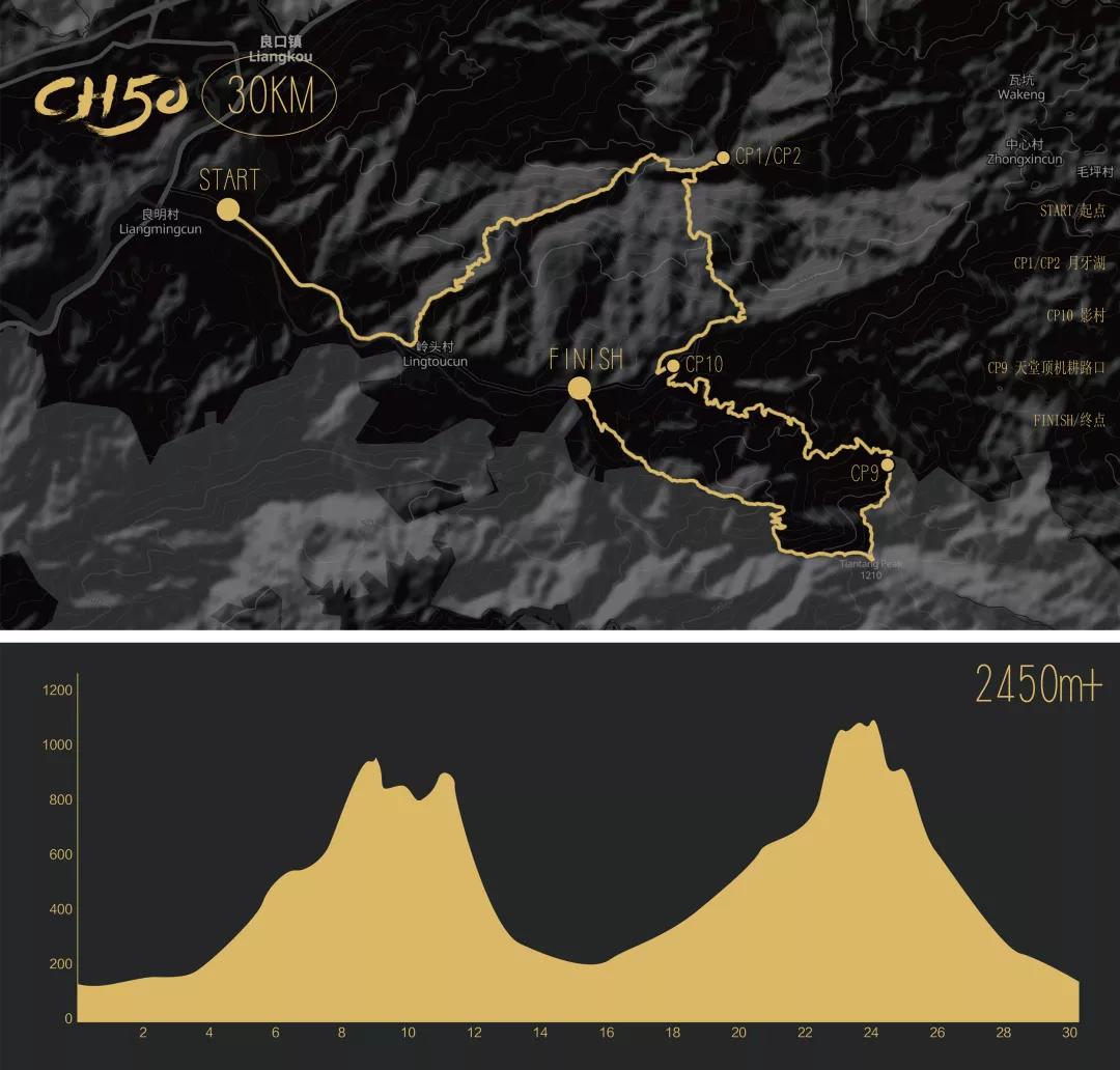 广州cbn越野跑,ch50广州从化越野挑战赛2020