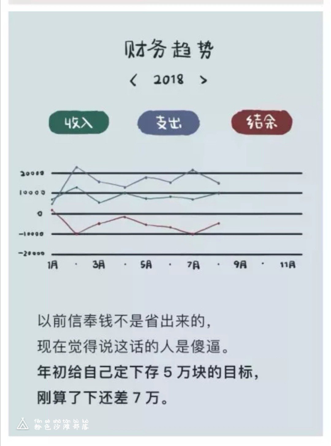90后和00后有哪些代沟,90后跟00后的代沟是挺大的