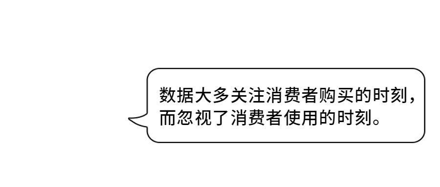 如何通过学习发现商机,如何培养发现商机的能力