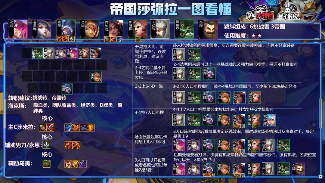 金铲铲之战s6最强上分拉克丝,金铲铲之战s6最强上分阵容