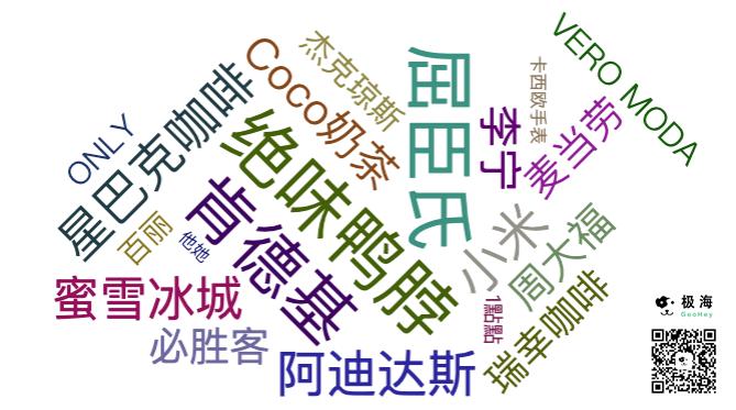 名创优品为什么很难买,名创优品为啥便宜