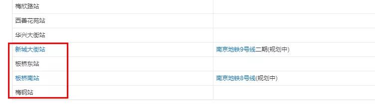 2023年南京板桥规划,南京板桥最新规划消息
