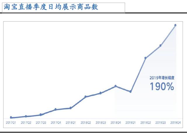 京东新零售平台靠谱吗,社交新零售平台有哪些