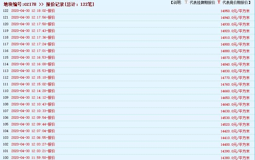 几家欢喜几家愁！扬州东北区人民喜别电厂大烟囱，这家梅岭双学区新盘的业主却怒了