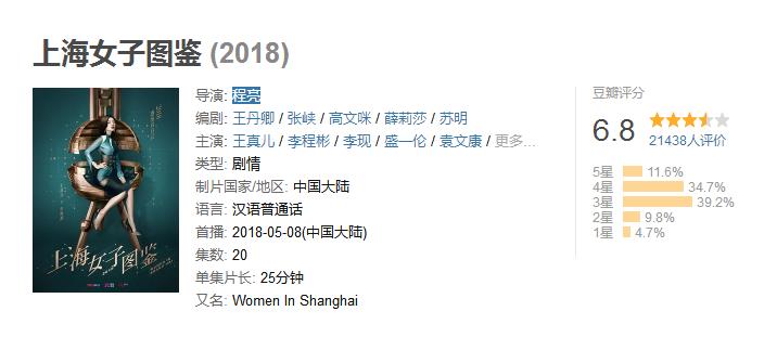 网络电影有什么区别,网络电影特征