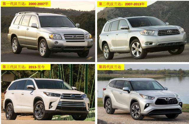 为什么福特锐界卖不过汉兰达,福特锐界吊打汉兰达