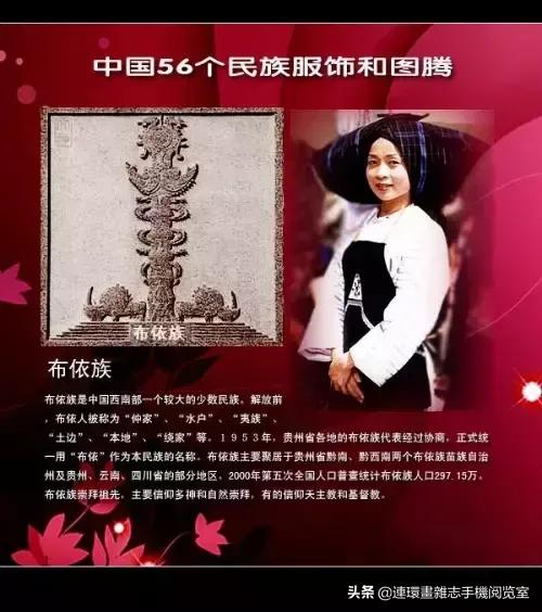 外网评论中国56个民族服饰,56个民族的图腾