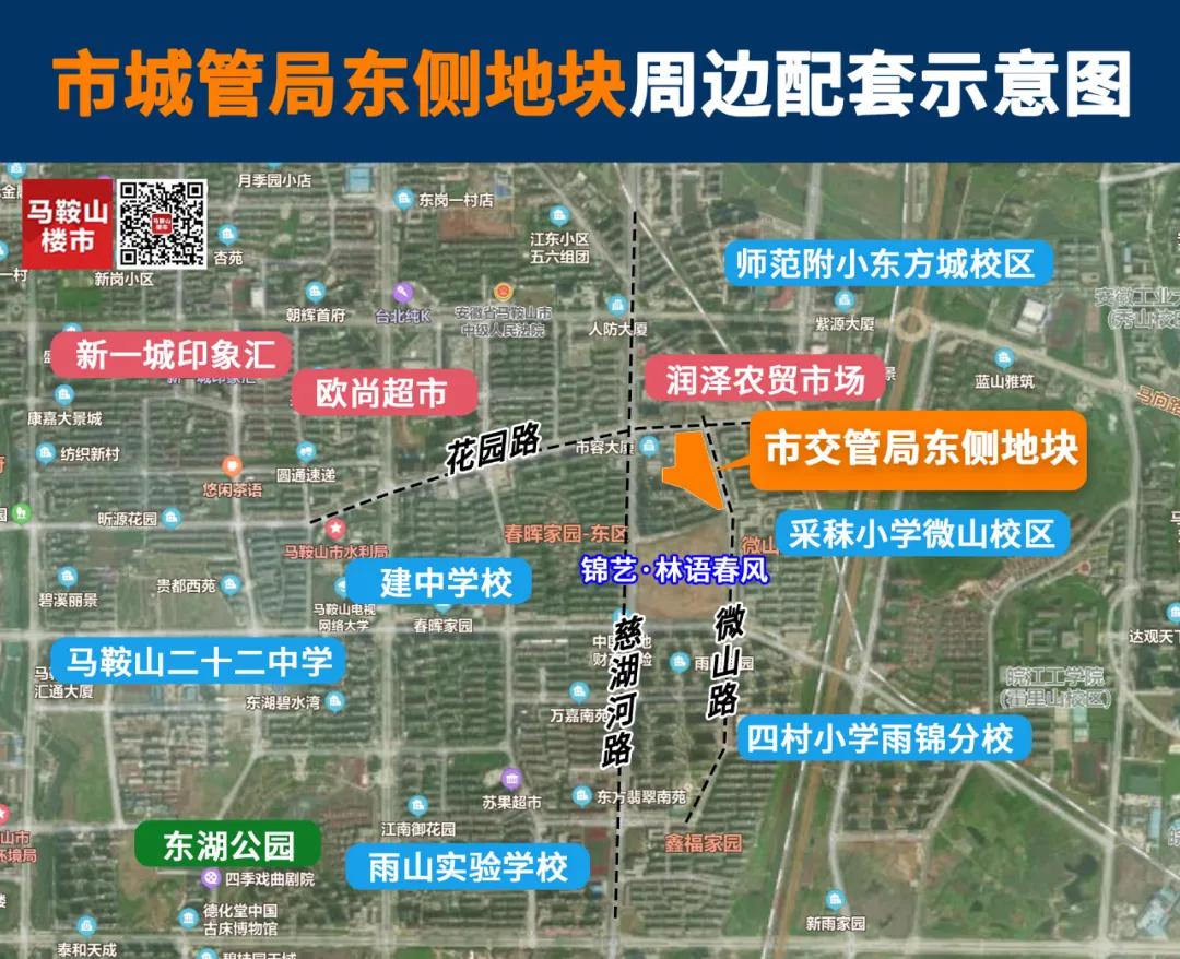 楼市价格暴涨的原因,未来五年马鞍山房价