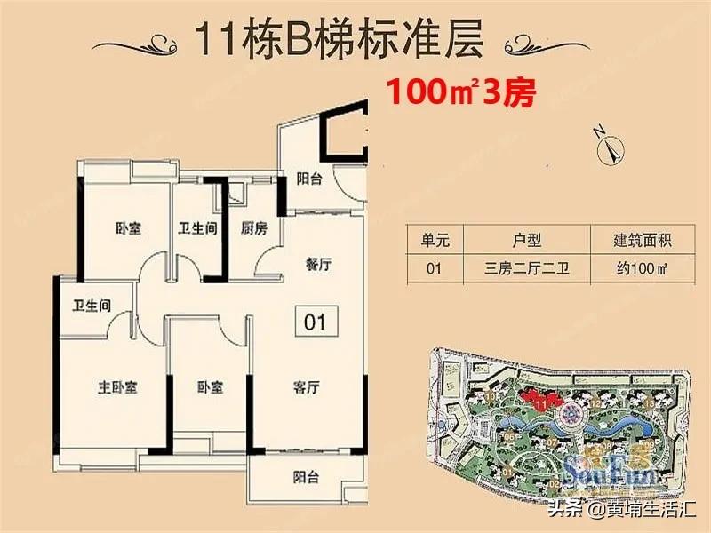 黄埔珠江嘉园,黄埔珠江嘉园未来发展