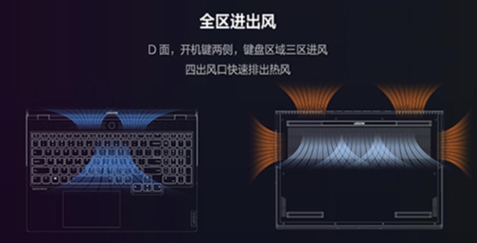 联想r9000k和r7000,联想r9000k3080深度测评