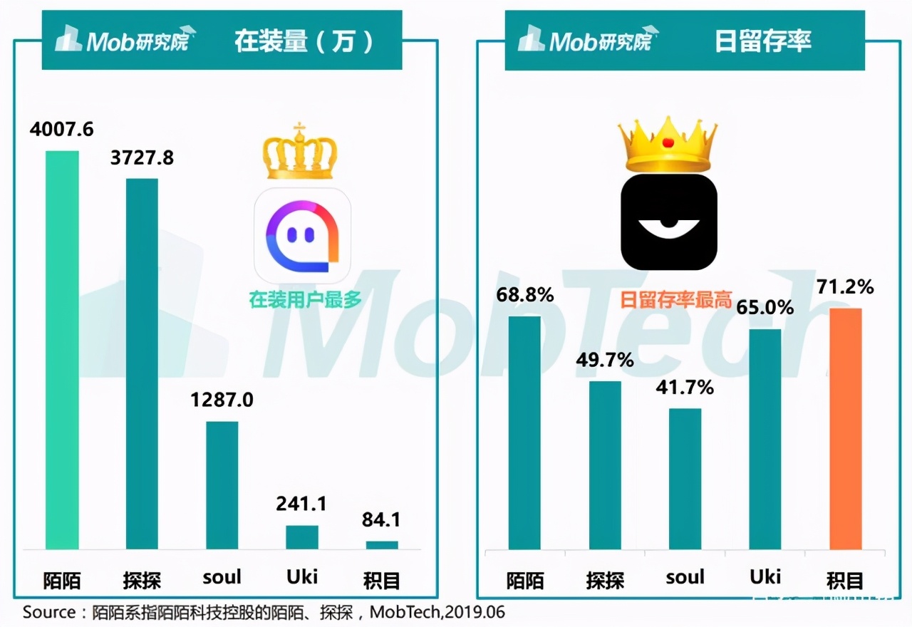 uki基本功能,uki是一个什么样的软件