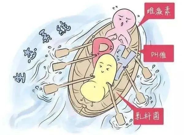 回南天引发的疾病,回南天引起的一些问题