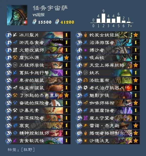 炉石传说40张卡组猎人,炉石传说40张卡组德鲁伊