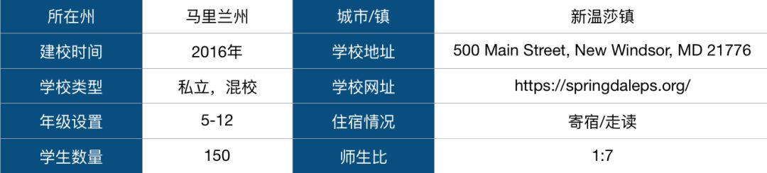 鱼龙混杂的教育机构,苏州中加枫华国际学校师资怎么样